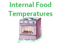 Internal Food Temperatures