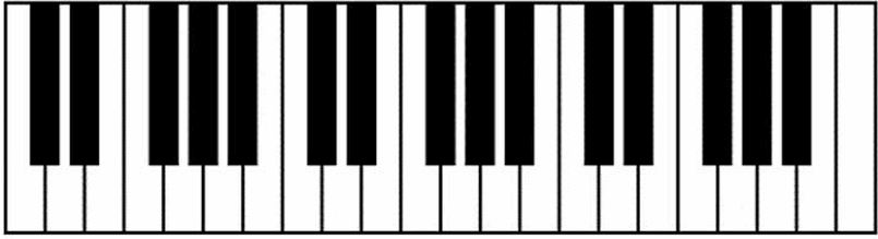 piano keyboard